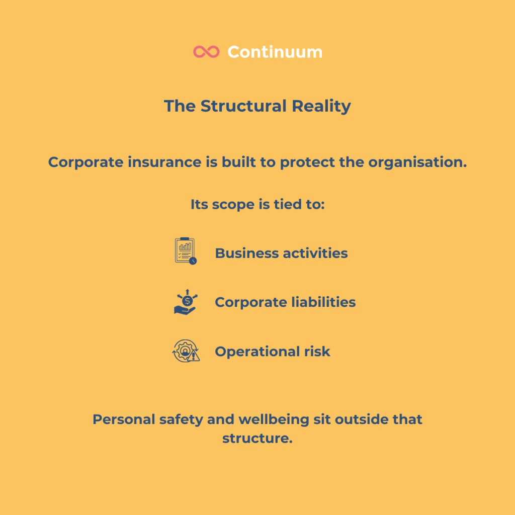 The Gap Between Corporate Insurance and Personal Protection – Continuum